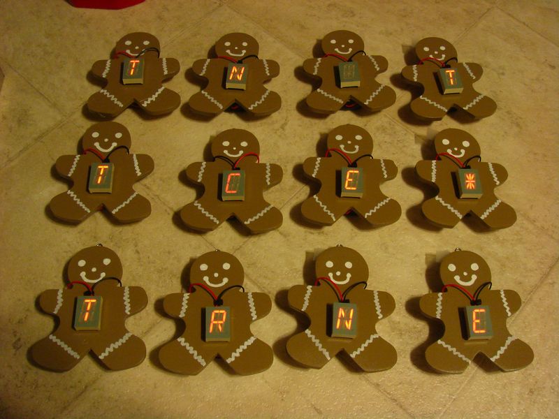 Gingerbread readerboards