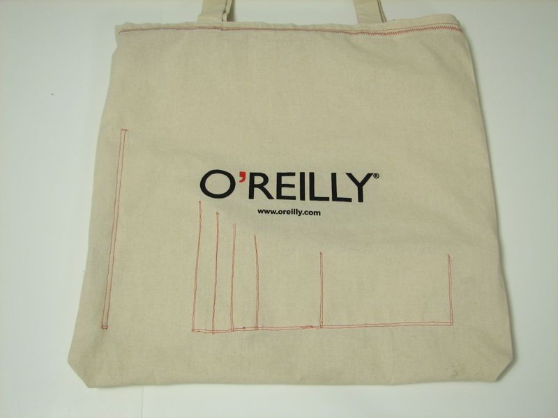 pocket seams from outside