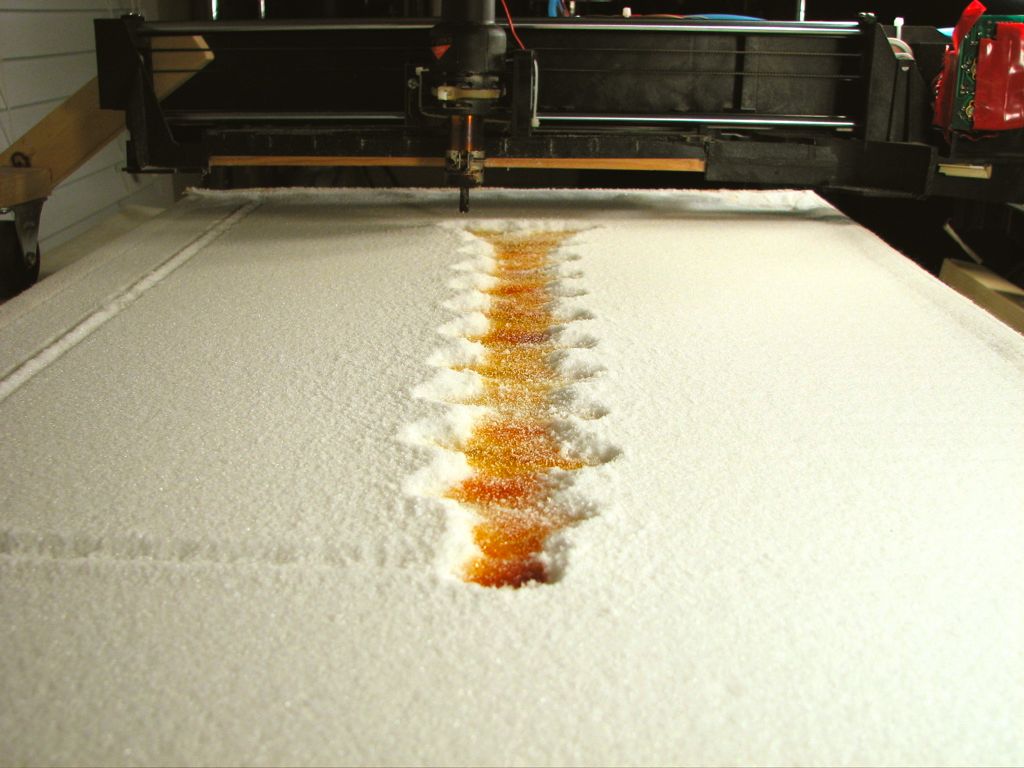 Sighting along screw