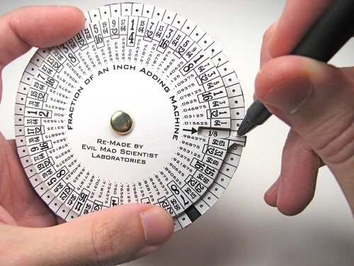 Usage 4: Enter first operand