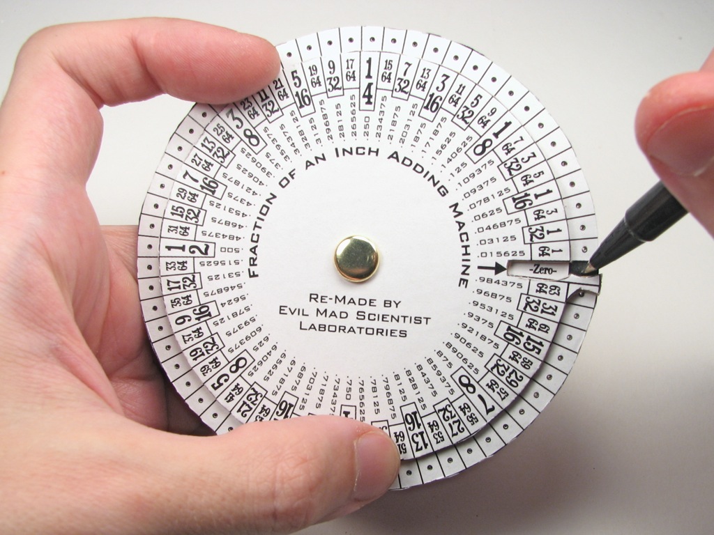 Usage 2: Clockwise to zero