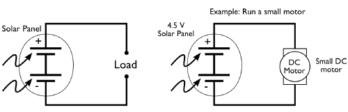 solar1