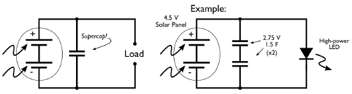 solar2