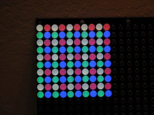 Photographing LEDs