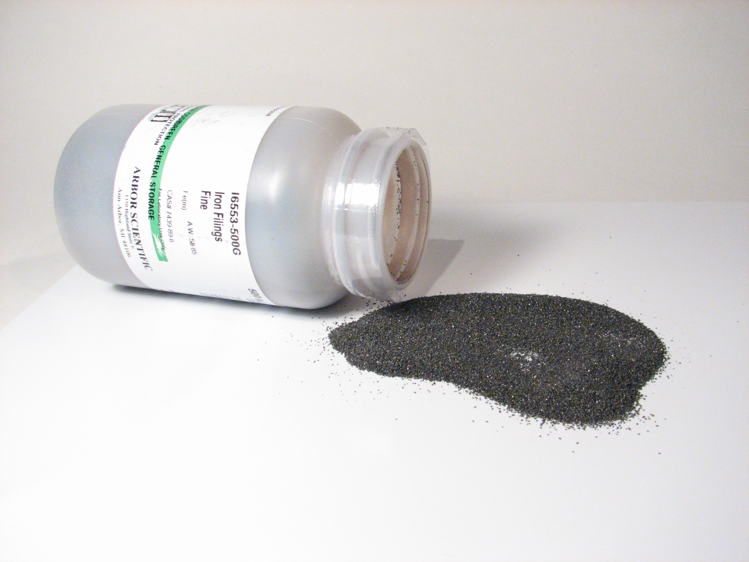 Magnetic Fields - 06