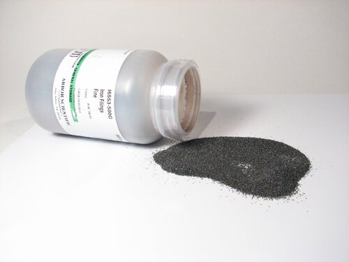 Magnetic Fields - 06