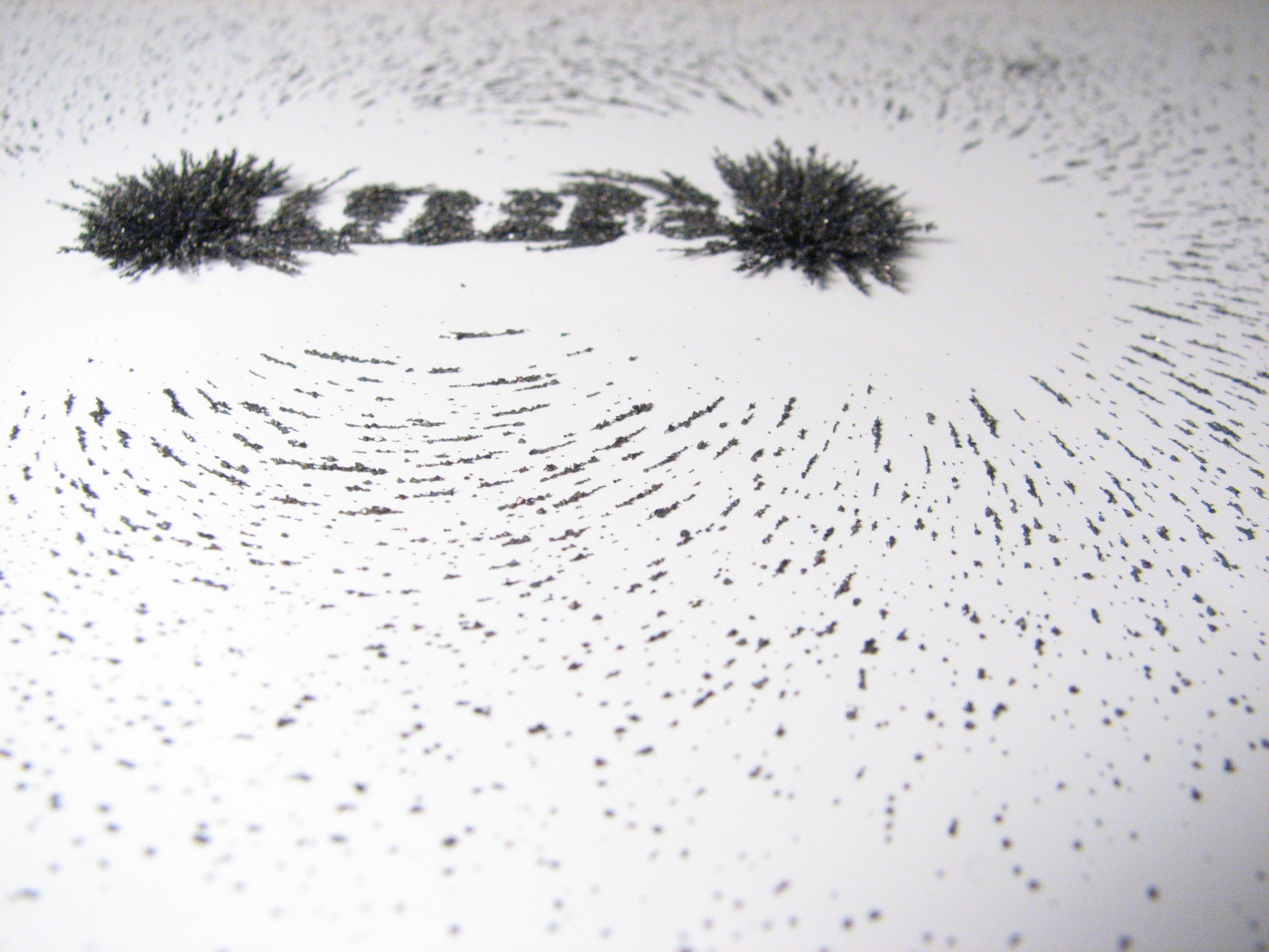 Magnetic Fields - 12