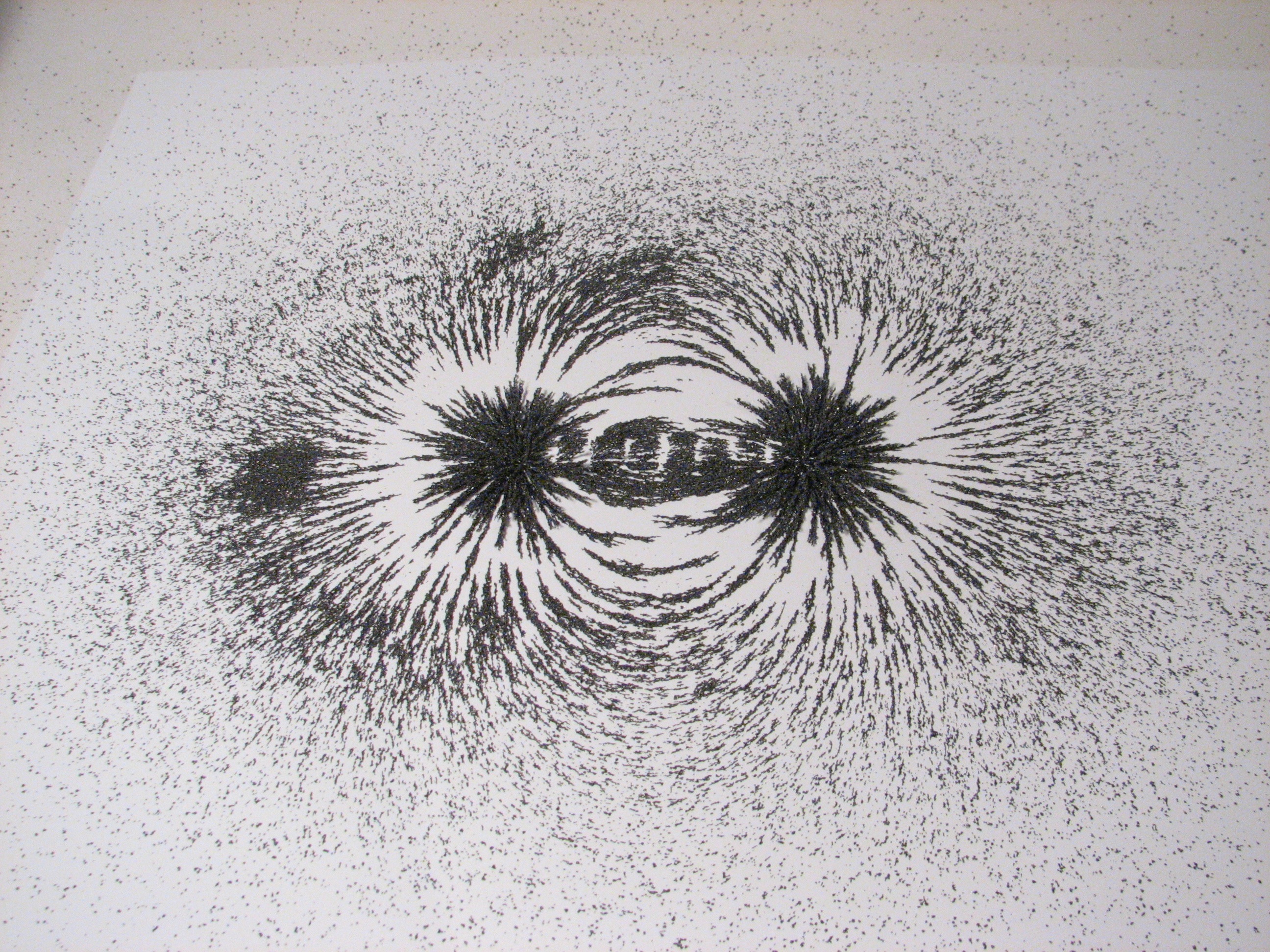 Magnetic Fields - 13