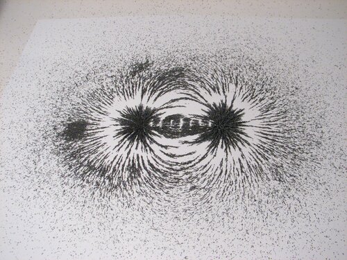 Magnetic Fields - 13