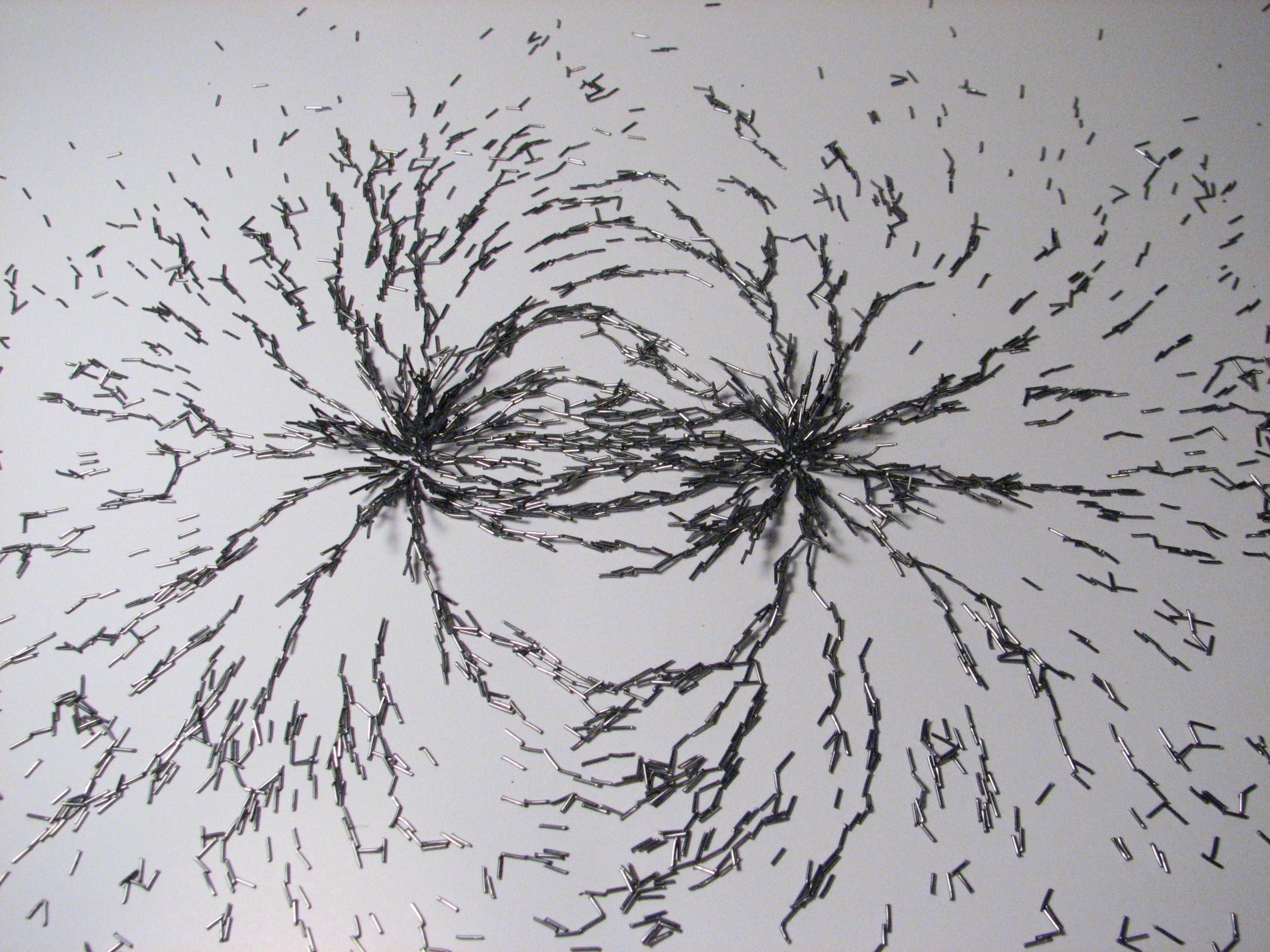 Magnetic Fields - 19