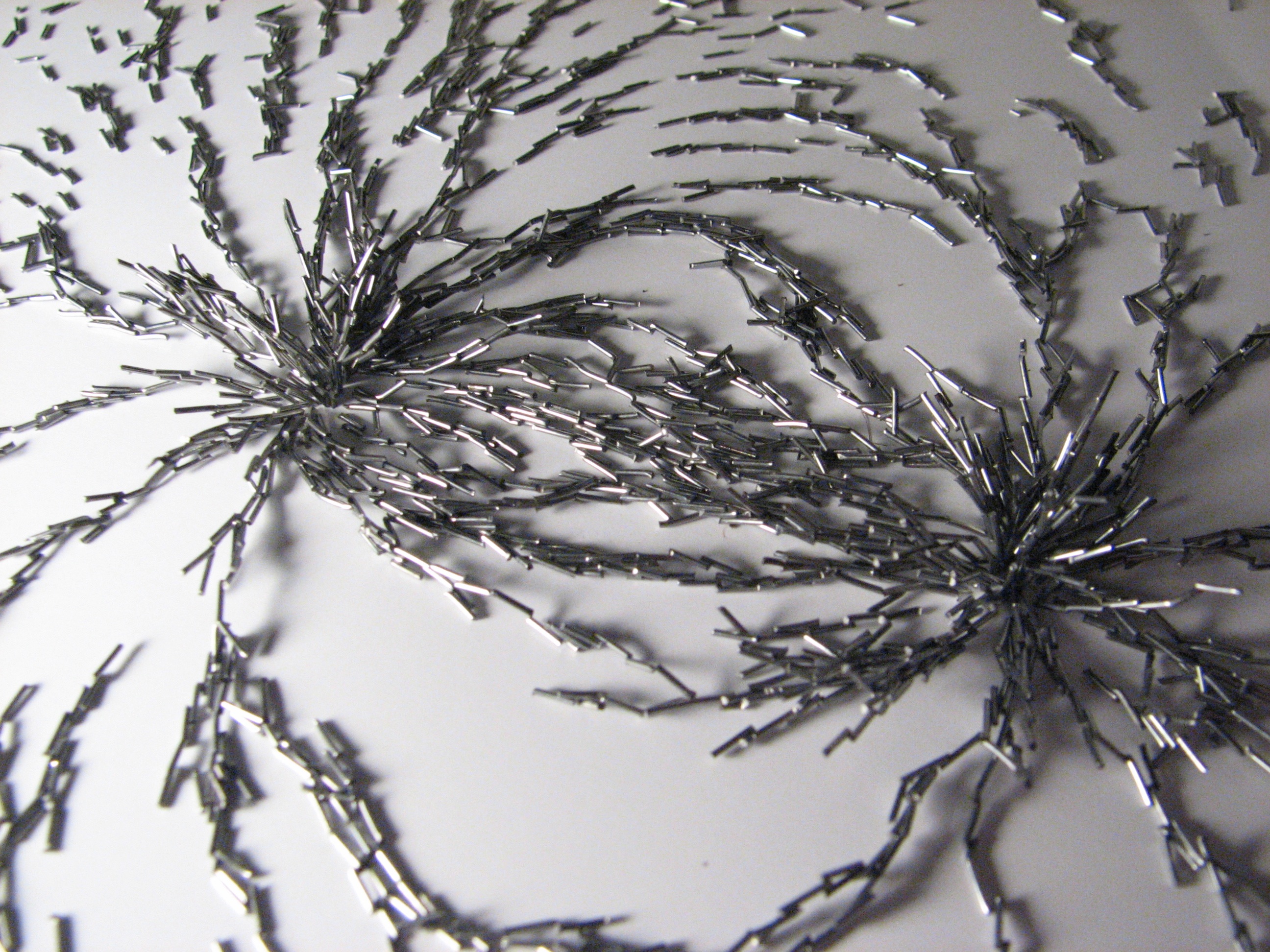 Magnetic Fields - 21