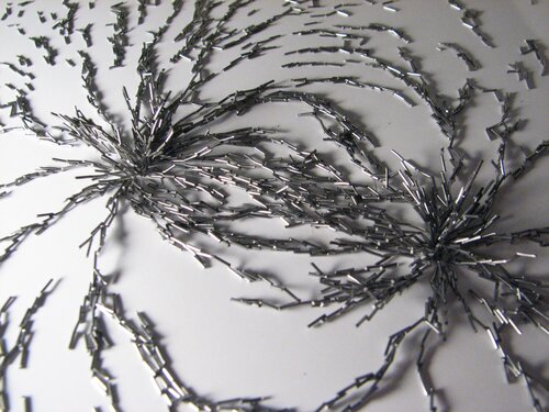 Magnetic Fields - 21