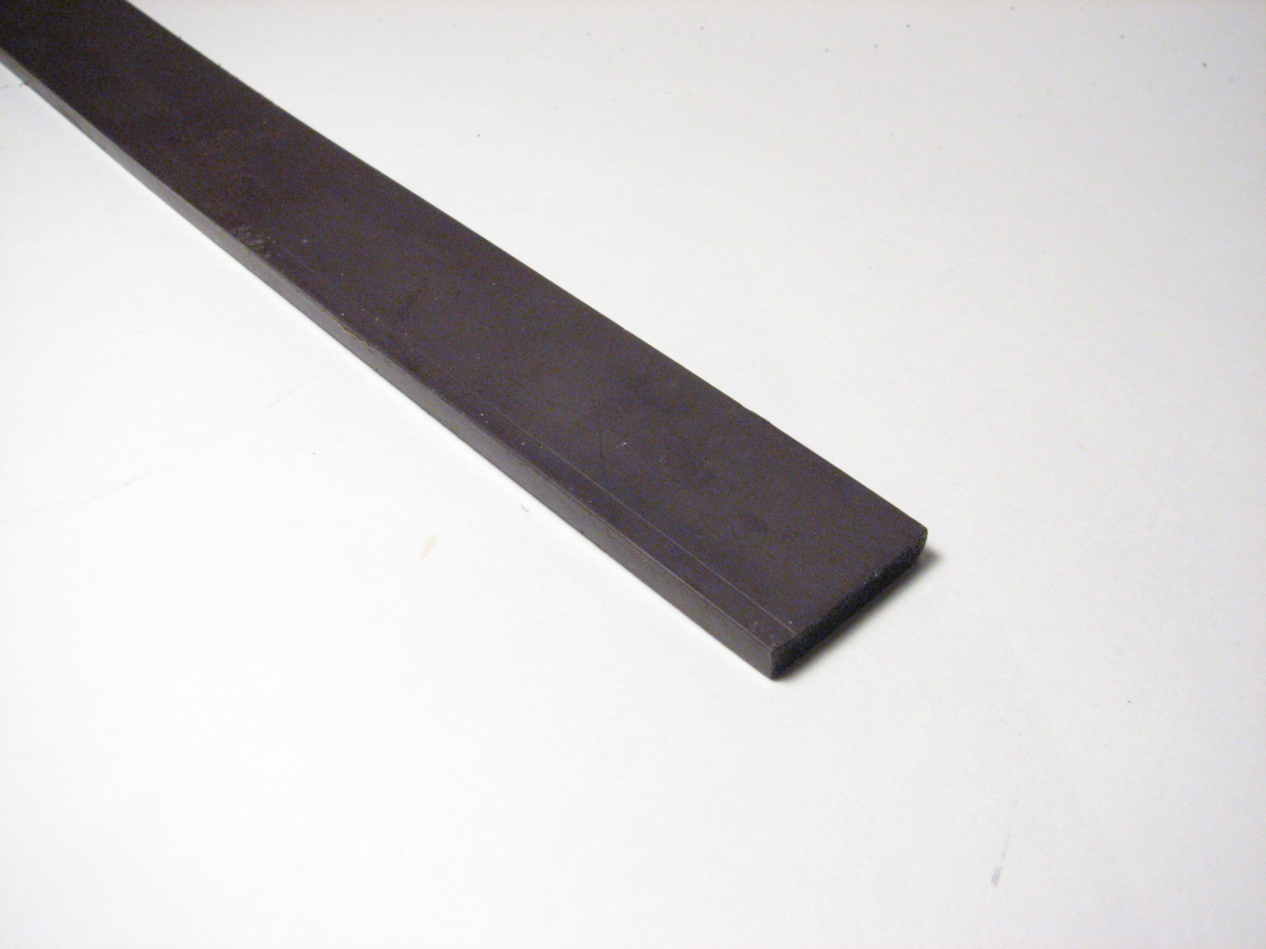 Magnetic Fields - 28