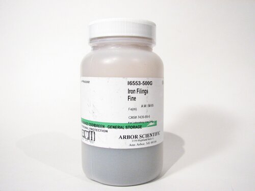 Magnetic Fields - 04