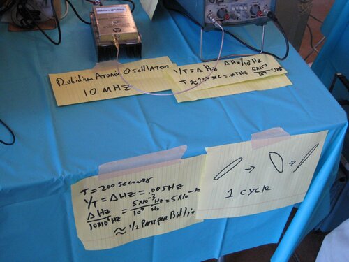 MakerFaire 2010 - 099