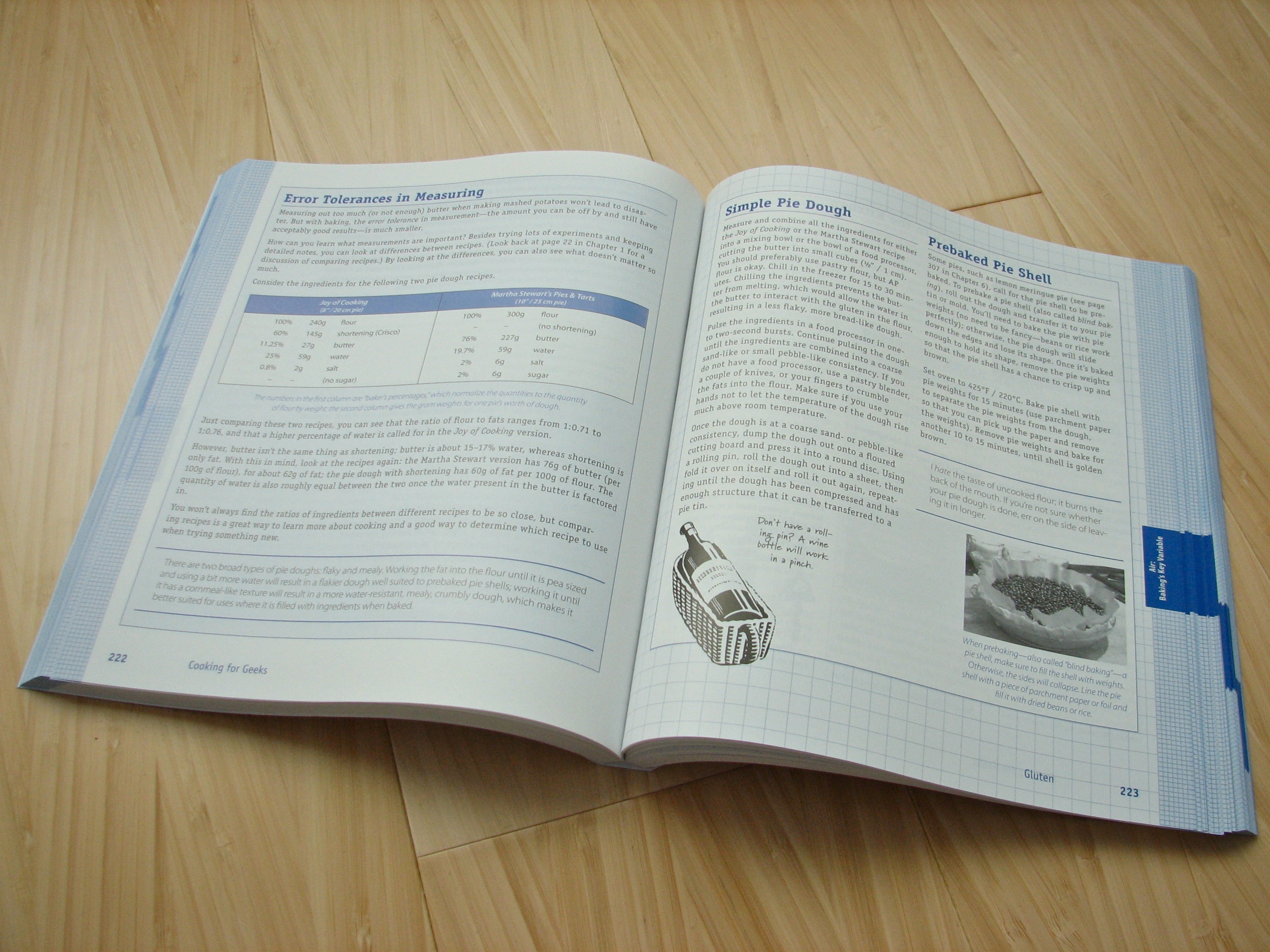 Cooking for Geeks inside