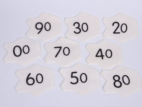 fuzzy percentile - 10