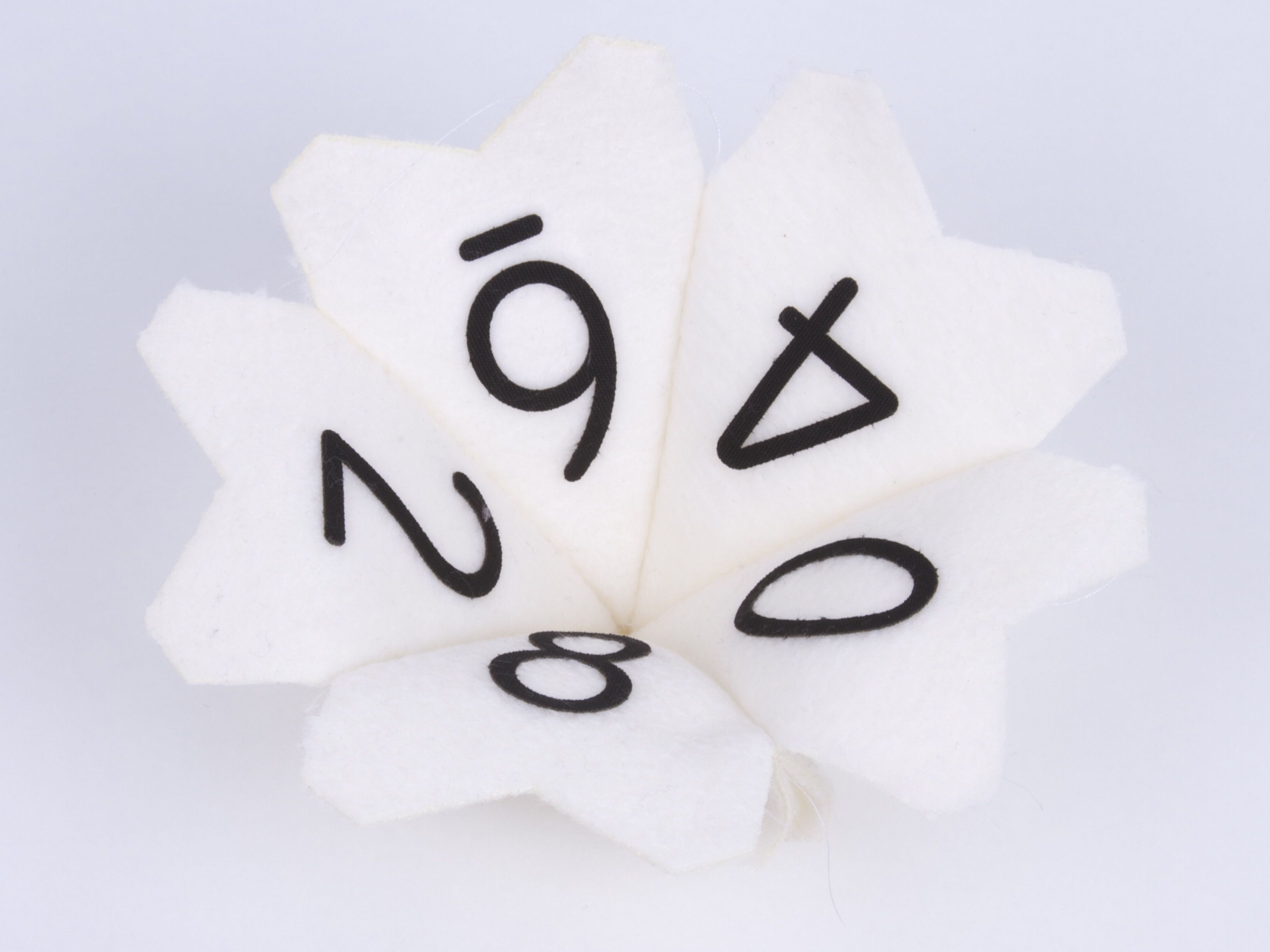 fuzzy percentile - 15