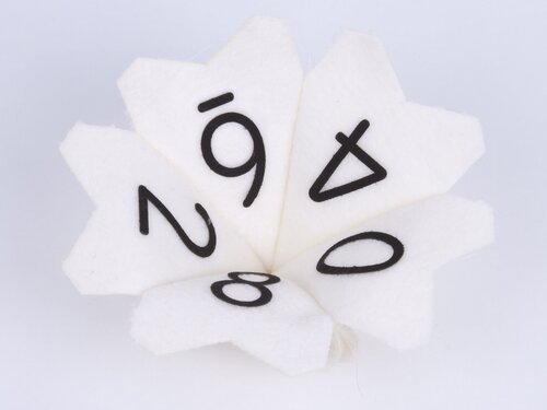 fuzzy percentile - 15