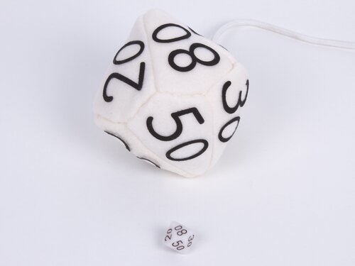 fuzzy percentile - 28