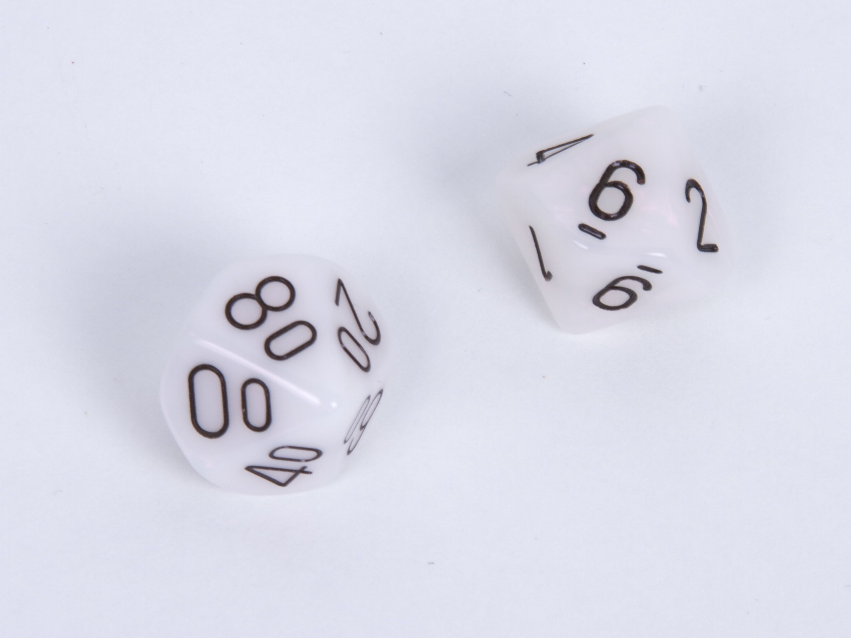 fuzzy percentile - 08