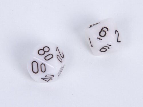 fuzzy percentile - 08