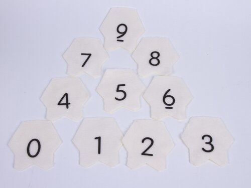 fuzzy percentile - 09