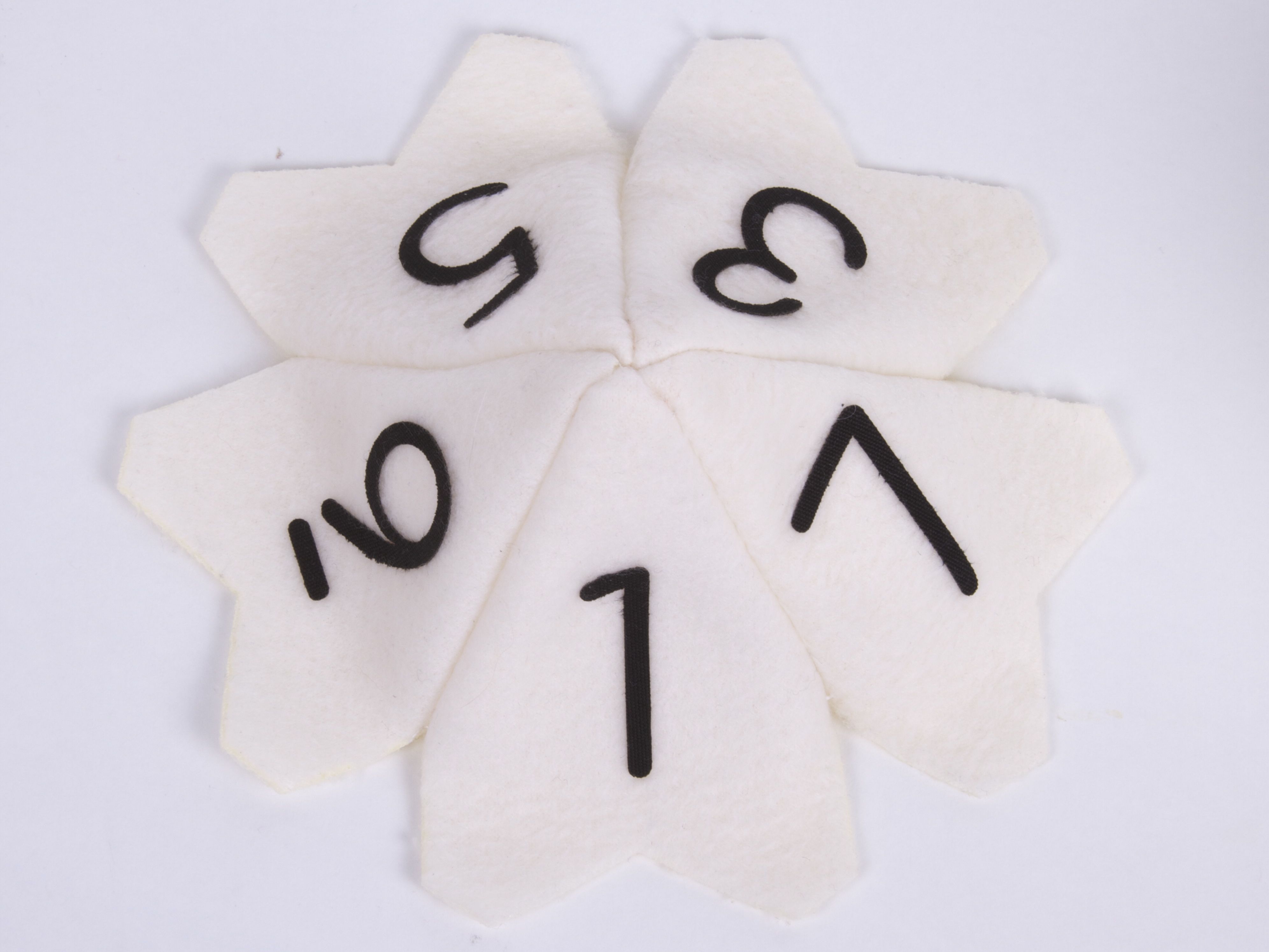 fuzzy percentile - 16