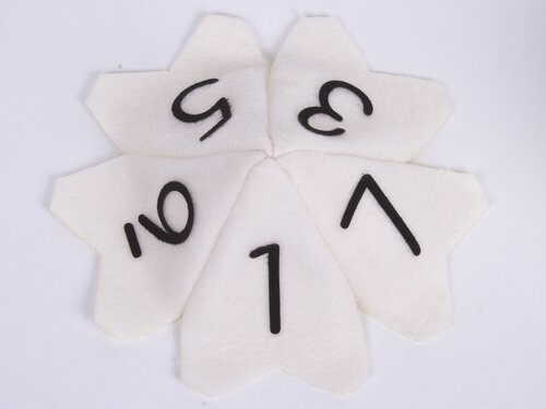 fuzzy percentile - 16