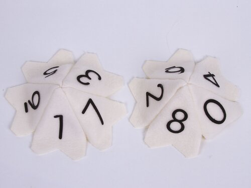 fuzzy percentile - 18