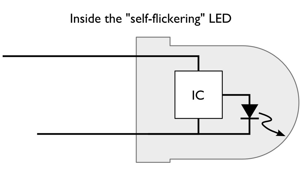 flicker_LED_IC