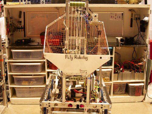 Paly Robotics