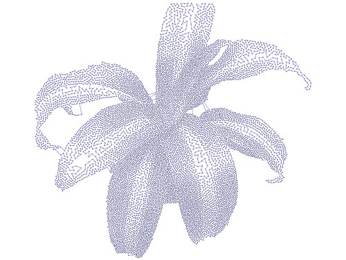 plant10kpath_pathcutoff