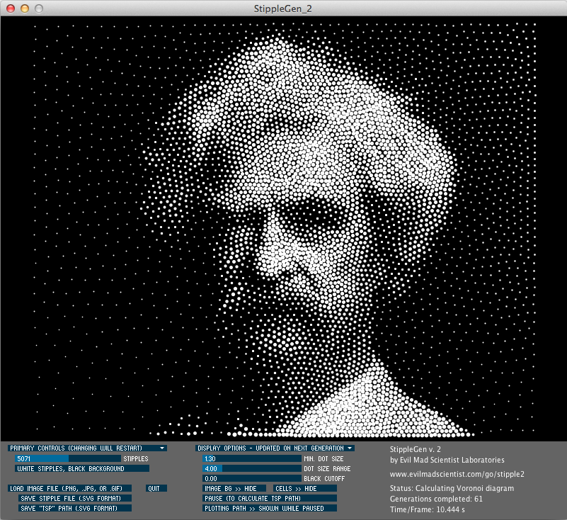 Mark Twain, 5000 white stipples