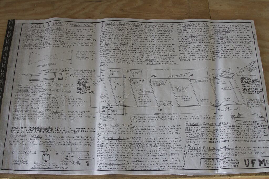 Glider Plans overview