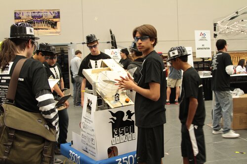 Going for inspection