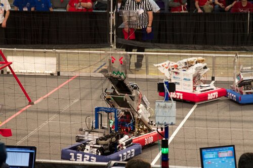 1323, 1671, 3970, 3189