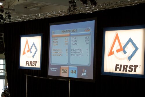 First round: 52 - 44