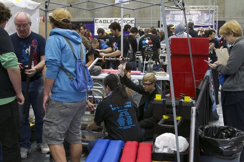 Prepping for competition