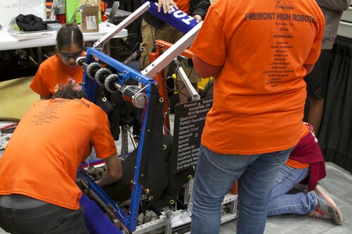 Prepping for competition