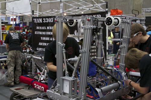 Prepping for competition