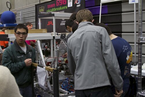 Prepping for competition