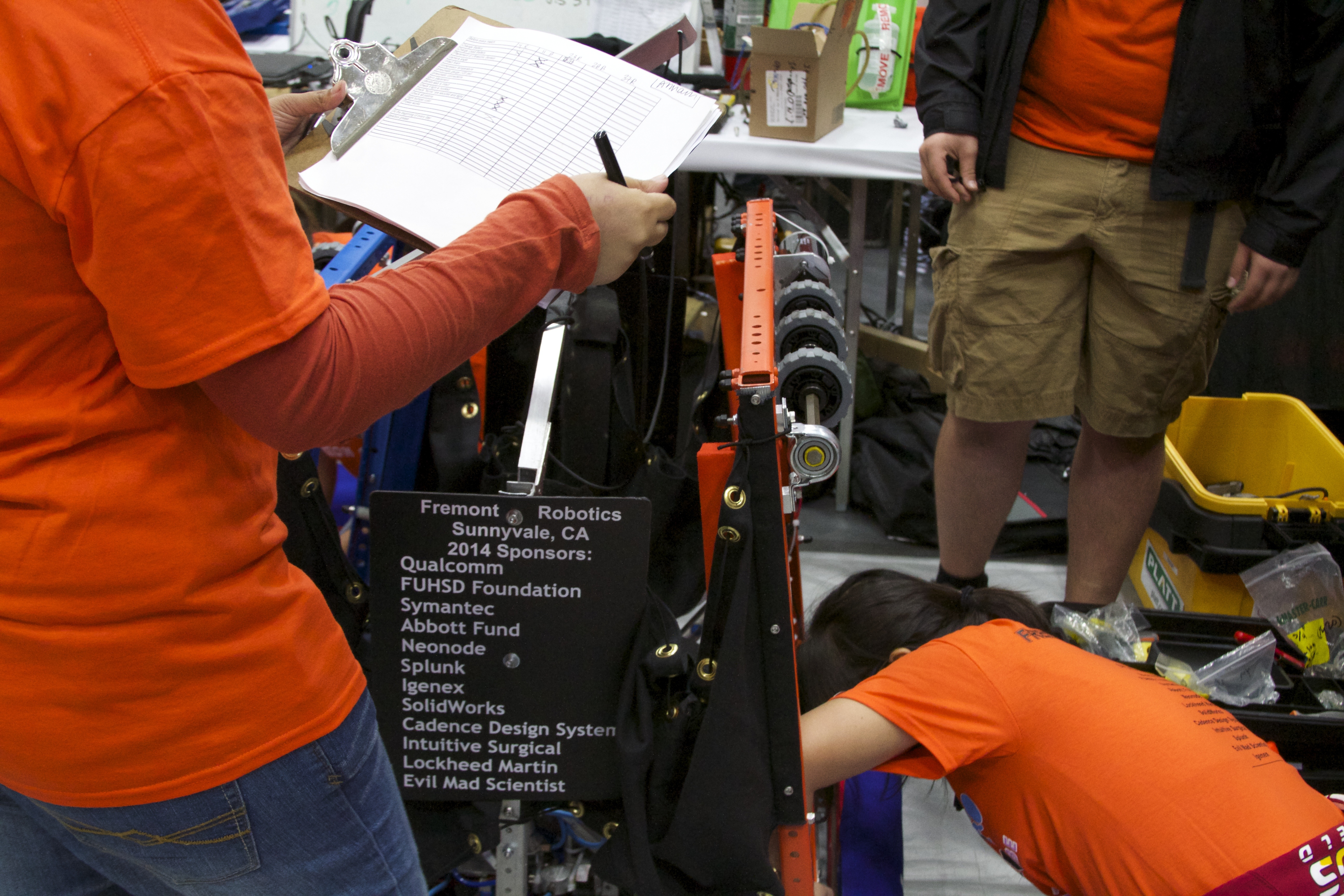 Checking the checklist