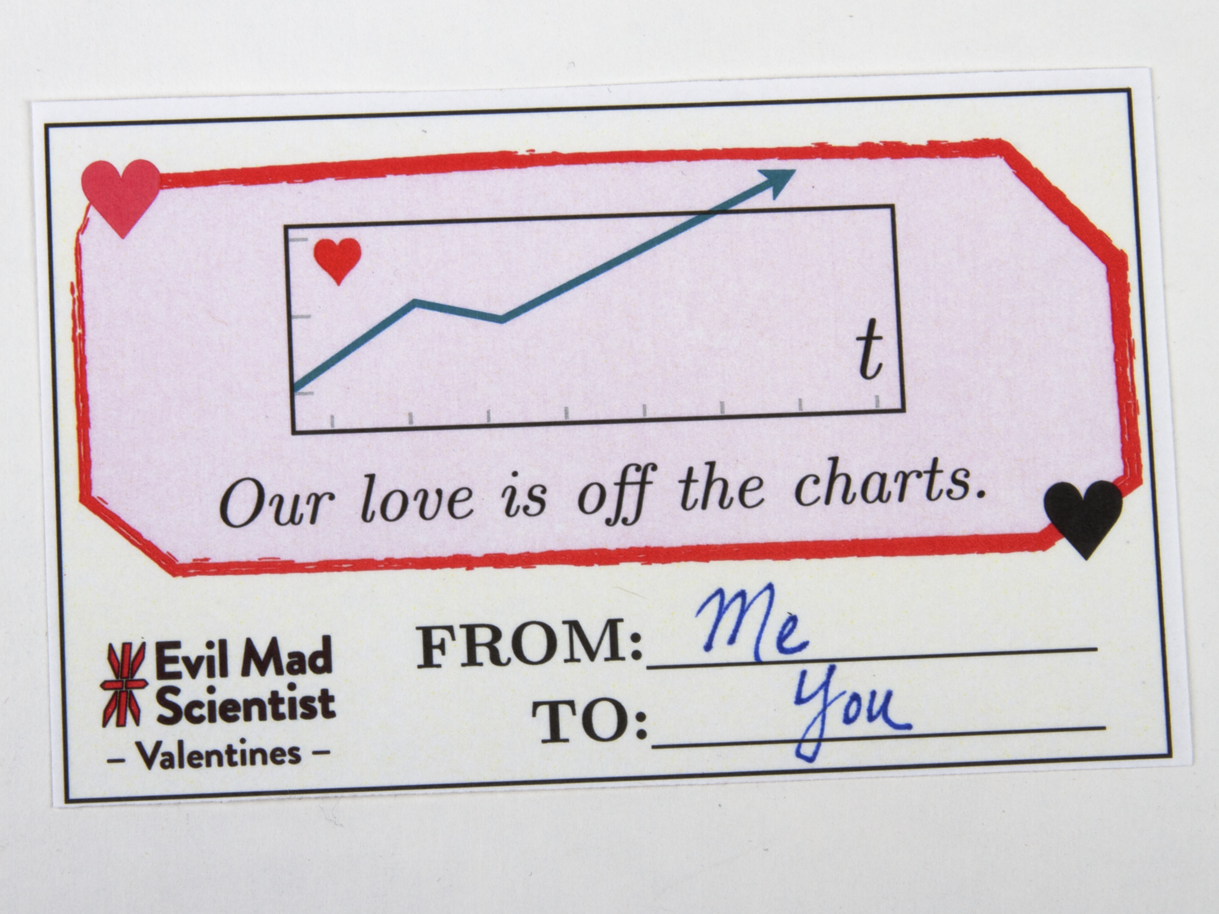 Our love is off the charts