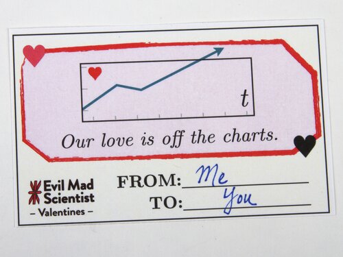 Our love is off the charts