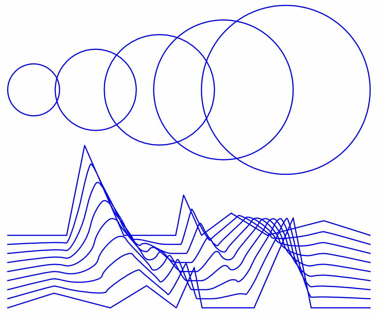 Overlapping circles and lines, showing only the paths, without fills